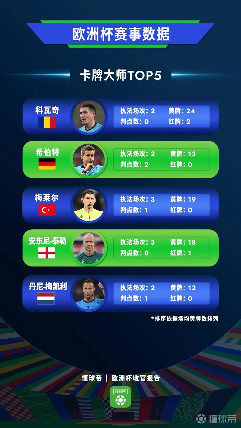 热门新闻