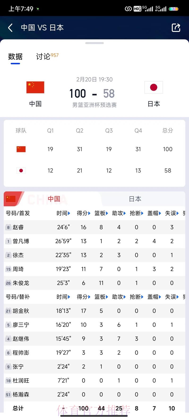 热门新闻