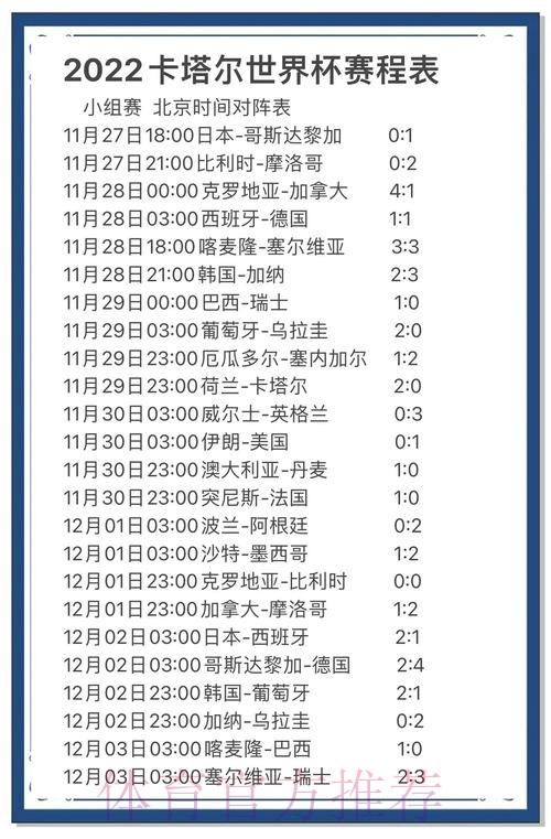揭秘世界杯比分:历史趋势与统计分析 揭秘世界杯比分:历史趋势与统计分析
