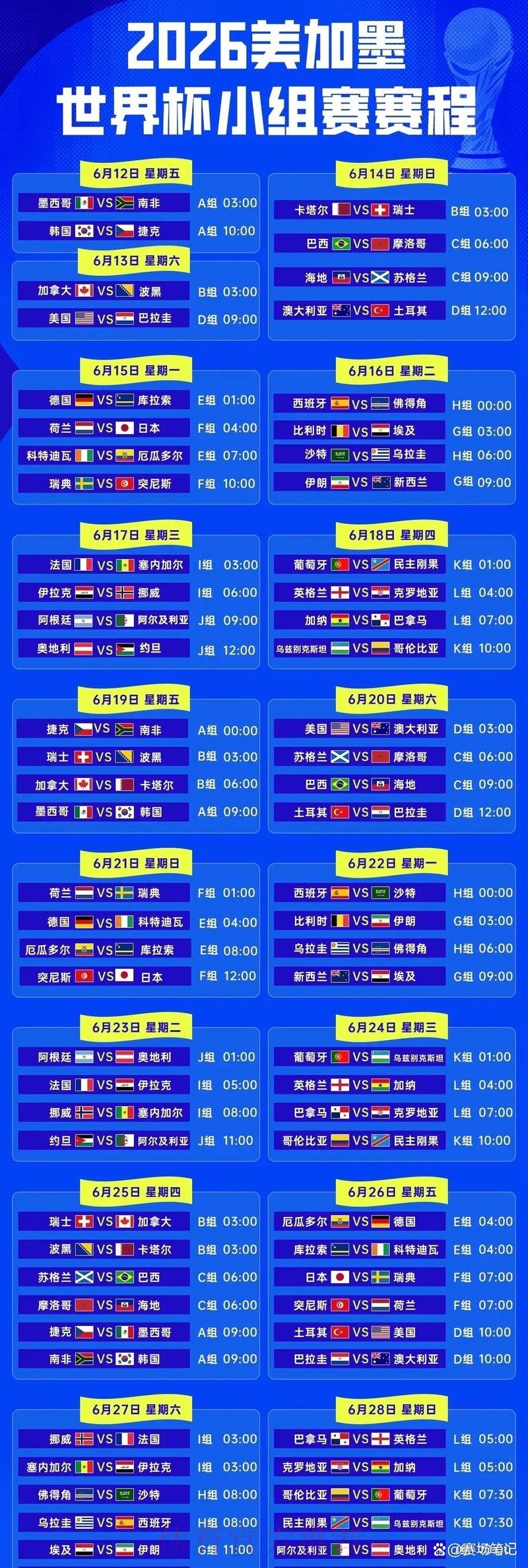 2026世界杯小组赛赛程时间安排 2026世界杯小组赛赛程时间安排
