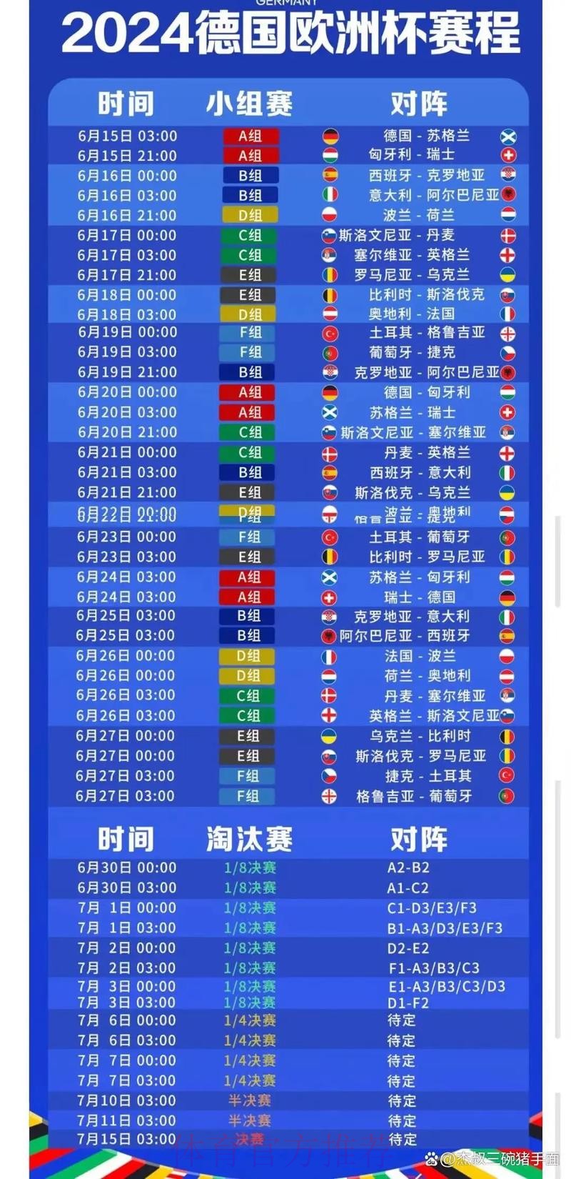 免费在线观看世界杯赛程直播 免费在线观看世界杯赛程直播