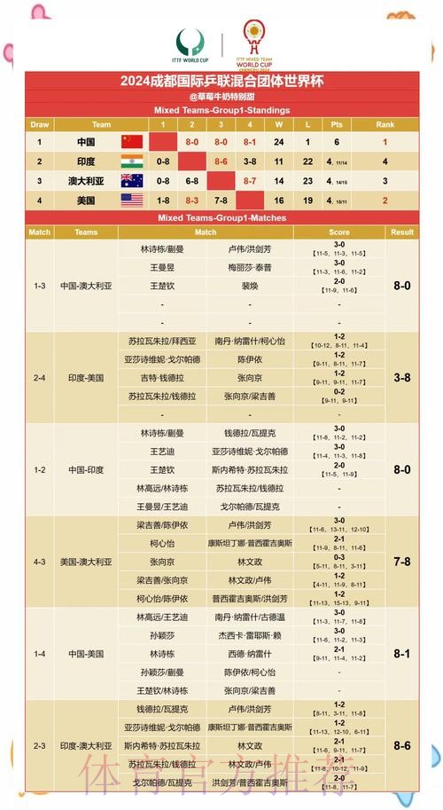 热门新闻