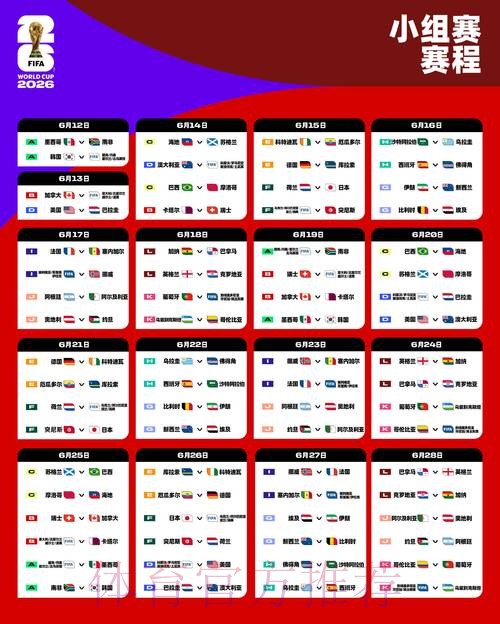 2026世界杯半决赛赛程时间表